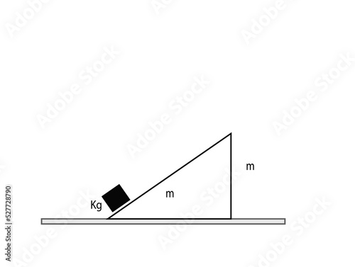 Fotomurale physics gravitate box ilustration suitable for question