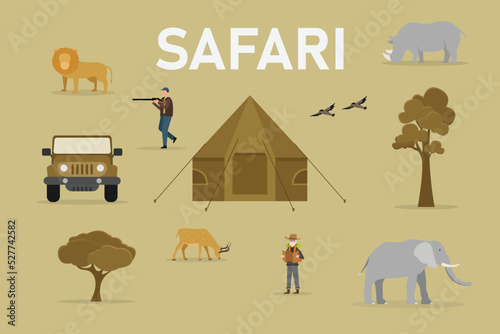 Fotografia, Obraz Safari set with wild animals car tent trees and hunters 2d vector illustration concept for banner, website, illustration, landing page, flyer, etc