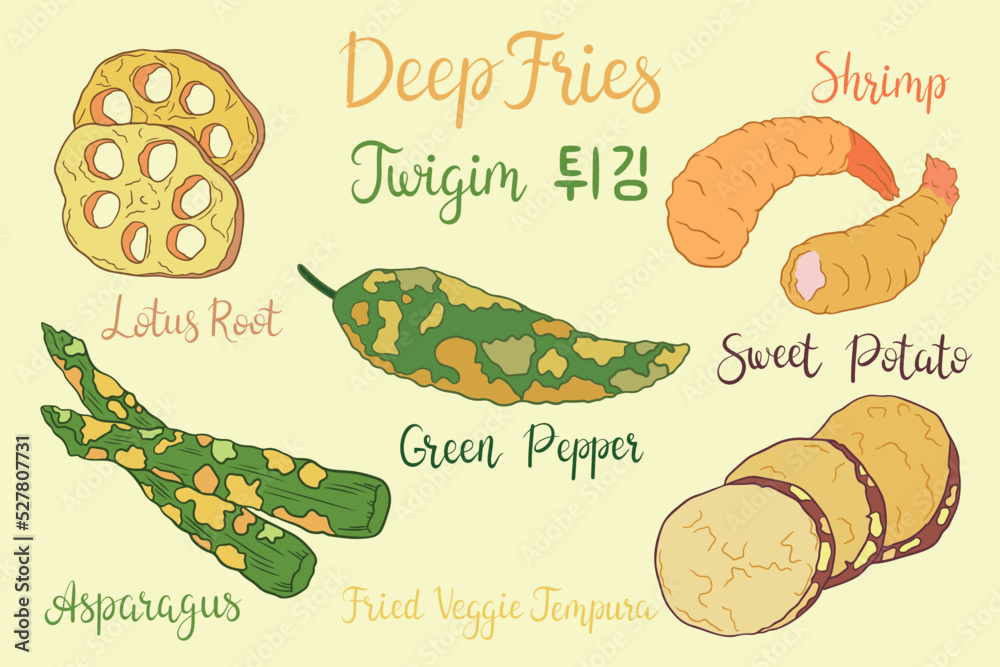 Twigim Korean Deep Fries set. Crispy fried vegetables and shrimp
