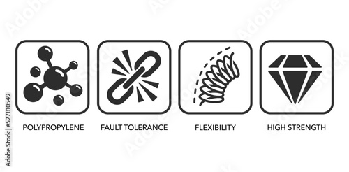 Plastic set - flexibility, elasticity, strength