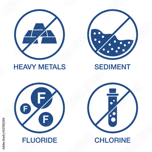 Water filter protective properties icons set 