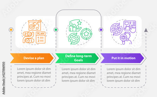 Business planning rectangle infographic template. Data visualization with 3 steps. Editable timeline info chart. Workflow layout with line icons. Myriad Pro-Bold, Regular fonts used