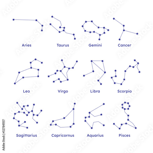 Zodiac constellations isolated over white background vector illustration. astrological symbols