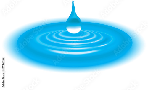 A  falling drop of water