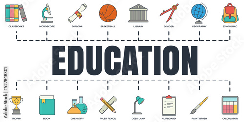 Education and back to school banner web icon set. clipboard, desk lamp, book, microscope, schoolbag, basketball and more vector illustration concept.