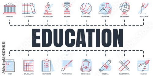 Education and back to school banner web icon set. clipboard, desk lamp, book, microscope, schoolbag, basketball and more vector illustration concept.