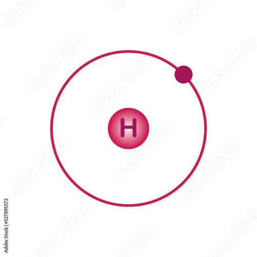 bohr structure of hydrogen In atomic physics