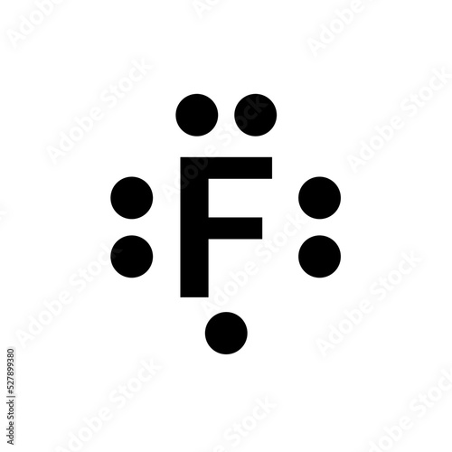 Lewis structure of fluorine (F)