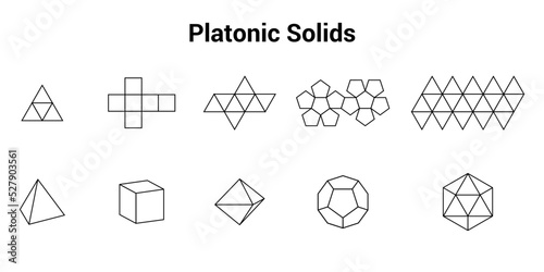 Nets of platonic solids. Tetrahedron Cube Octahedron Dodecahedron Icosahedron