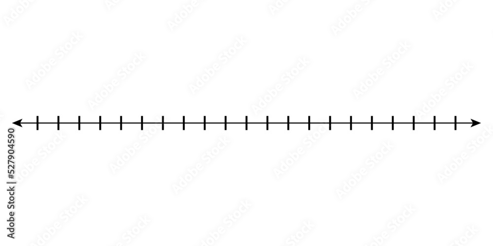 Representation of integers on a number line