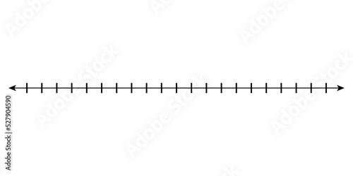 Representation of integers on a number line