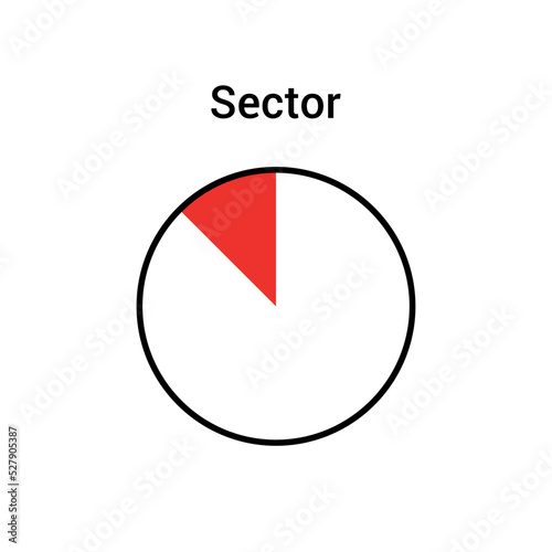 parts of a circle in mathematics. sector