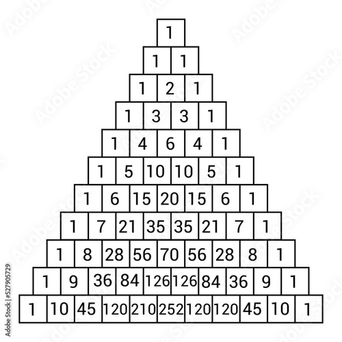 the first eleven rows of pascal's triangle in mathematics