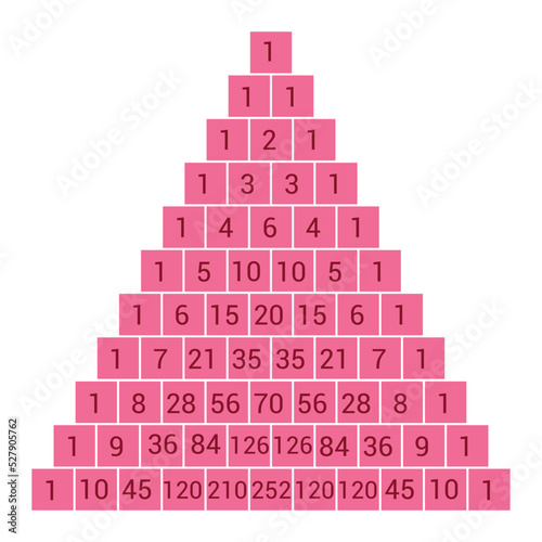 the first eleven rows of pascal's triangle in mathematics