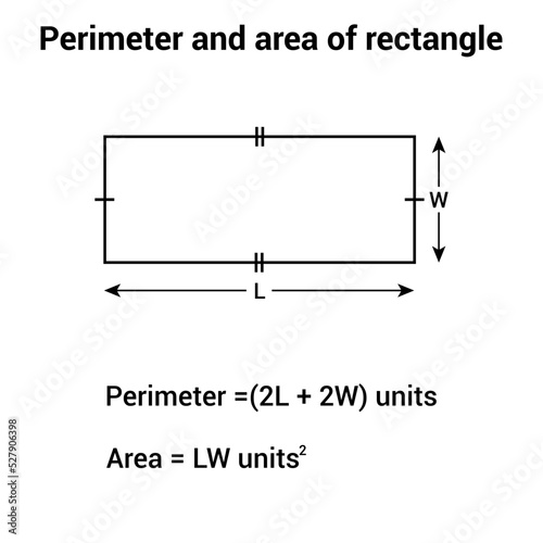 Perimeter and area of rectangle formula