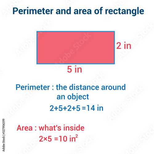 Perimeter and area of rectangle formula