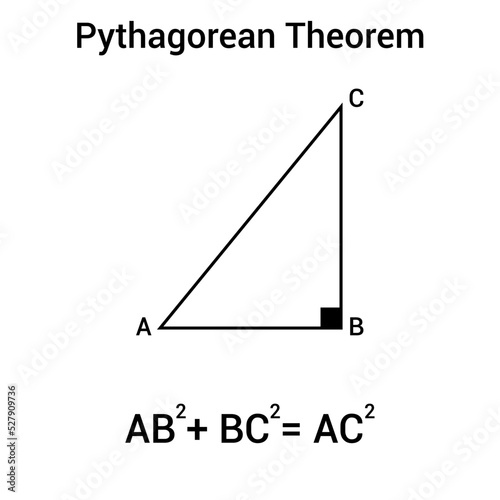 the Pythagorean theorem or Pythagoras' theorem in mathematics