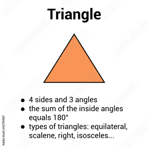 Properties of triangle shape in mathematics