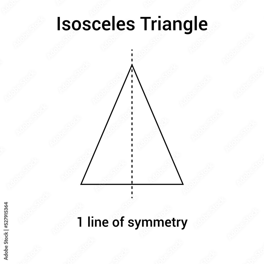 Lines of symmetry in a isosceles triangle in mathematics Stock Vector ...