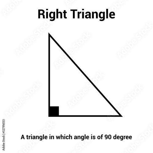 types of triangle in mathematics. Right triangle