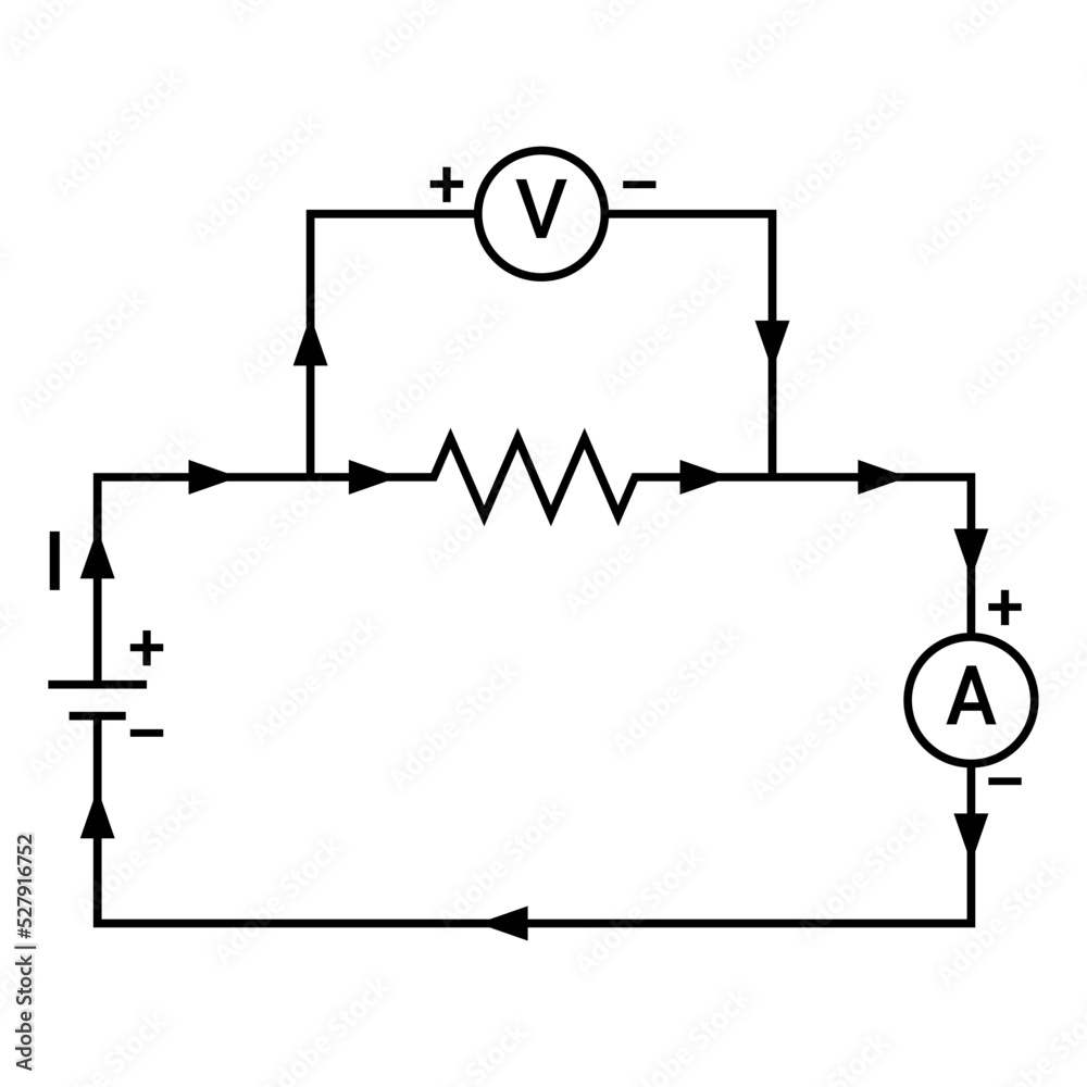voltmeter and ammeter in a circuit Stock Vector Adobe Stock
