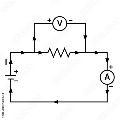 voltmeter and ammeter in a circuit photo