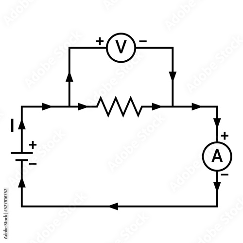 voltmeter and ammeter in a circuit