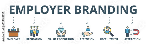 Employer branding banner web icon vector illustration concept with an icon of pay raise, reputation, value proposition, retention, recruitment and attraction
