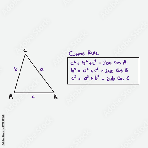 Math formula. Cosine rule written by hand. Higher math. Trigonometric identity, cosine rule