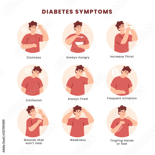 Diabetes prevention symptoms treatment and patients care pictorial medical information for healthy lifestyle flat infographic poster vector illustration