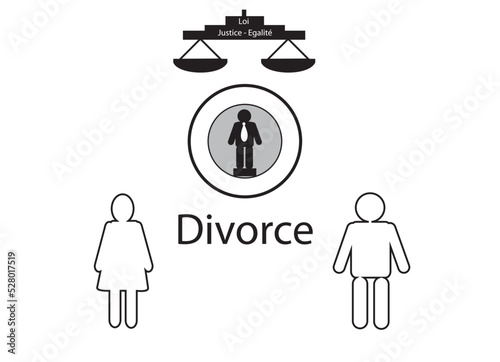 Divorce