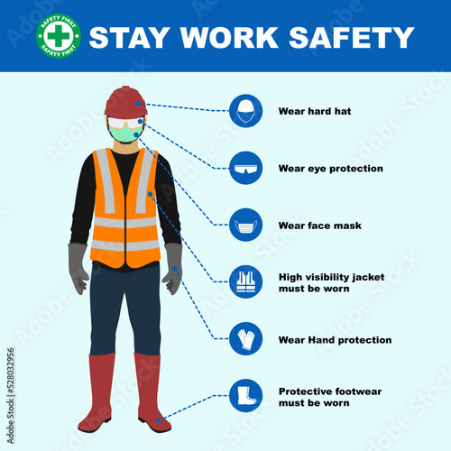 Work safety poster illustration vector flat design editable. Stay work safety banner. Safety first.