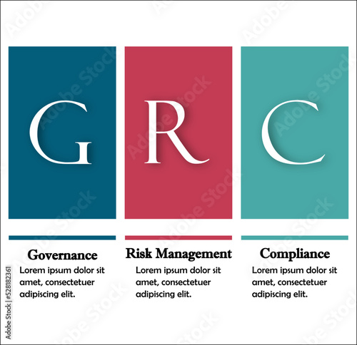 GRC Acronym - Governance, Risk Management and Compliance in an Infographic template