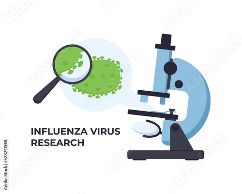 Influenza and microscope. Microbiology concept.