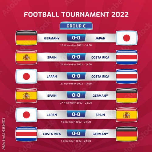 Scoreboard broadcast sport soccer and football championship tournament GROUP E