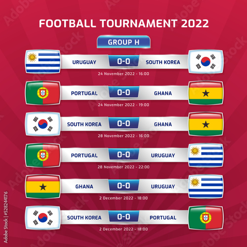 Scoreboard broadcast sport soccer and football championship tournament GROUP H