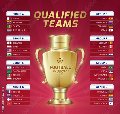 Scoreboard broadcast sport soccer and football championship tournament groups vector illustration