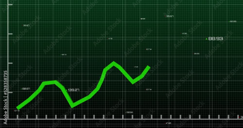 Animation of green graph line on green grid Animation of green graph line on green grid