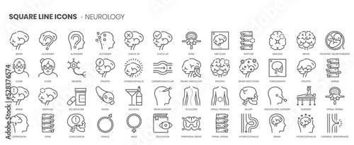 Neurology related, pixel perfect, editable stroke, up scalable square line vector icon set. photo