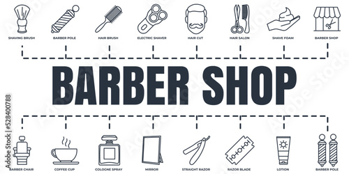 Barber shop banner web icon set. cologne spray, razor blade, mirror, hair salon, hair brush, hair cut, lotion and more vector illustration concept.
