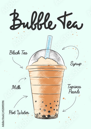 Vector engraved style Traditional Bubble Milk Tea drink in plastic glass for posters, decoration, logo. Hand drawn sketch with lettering and recipe, beverage ingredients. Detailed colorful drawing.