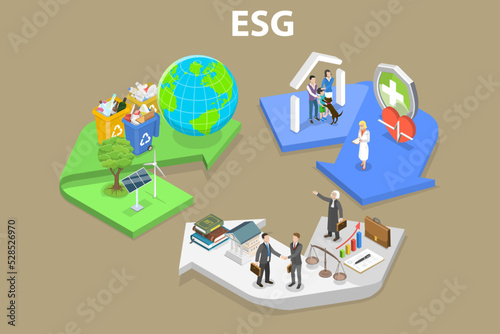 3D Isometric Flat Vector Conceptual Illustration of ESG, Environmental, Social and Corporate Governance, Green Energy and Sustainable Industry