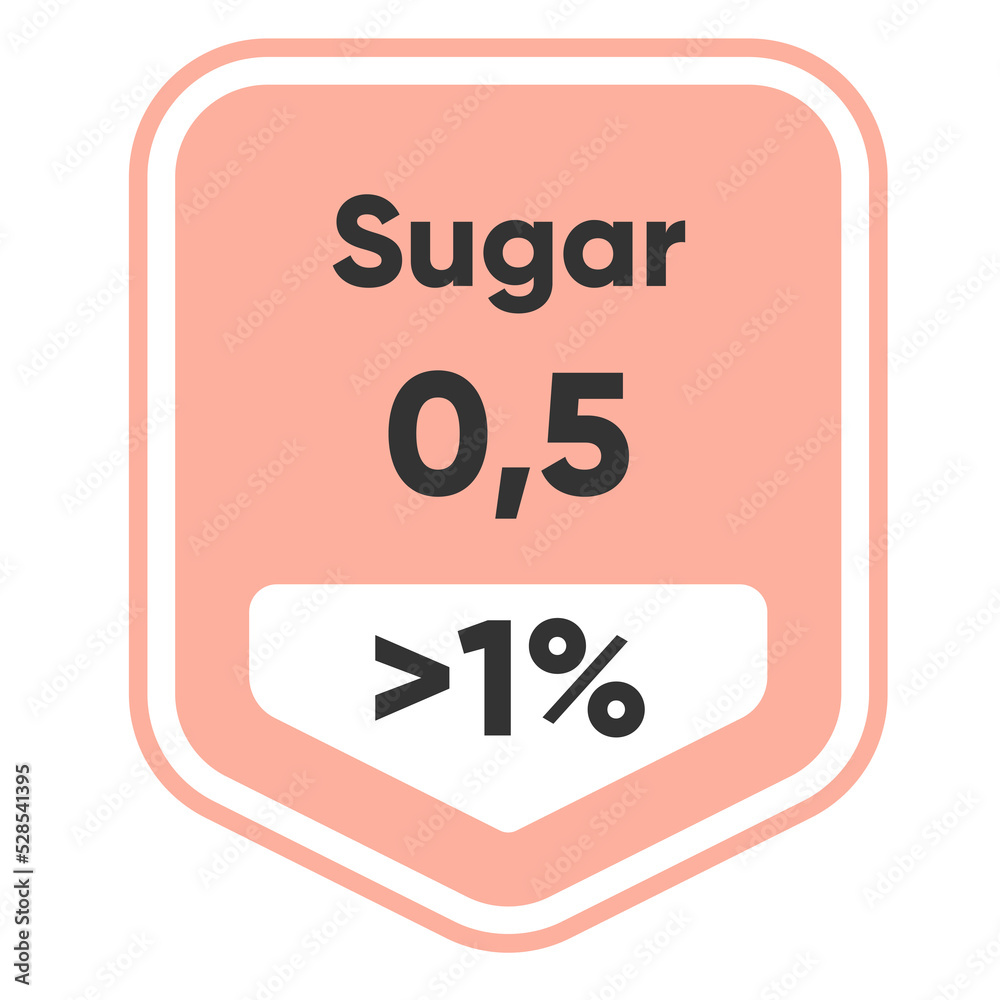 Sugar nutrition facts