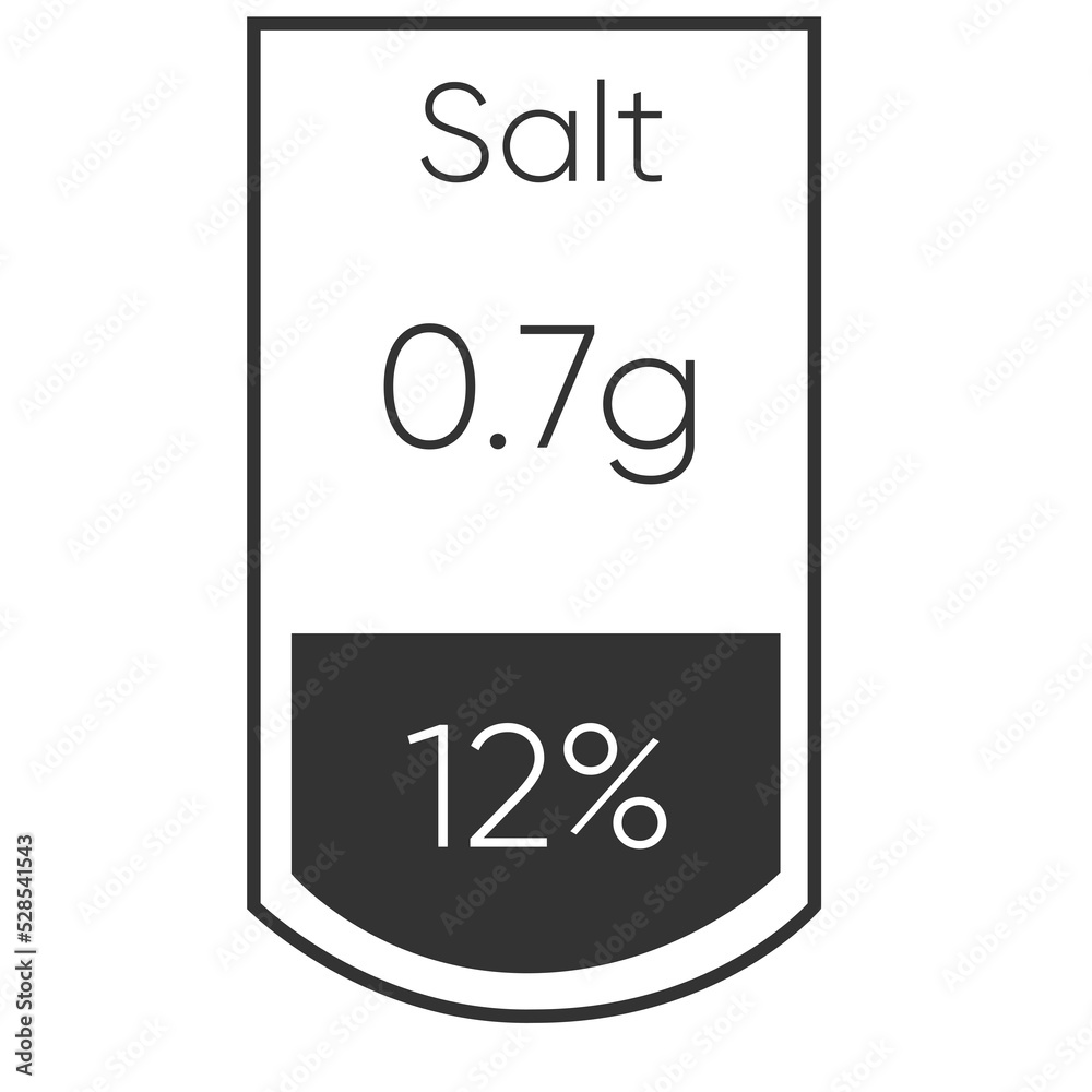 Salt nutrition facts Salt nutrition facts