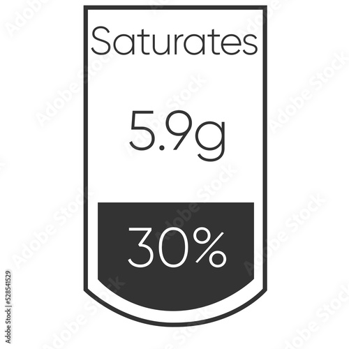 Saturates nutrition facts