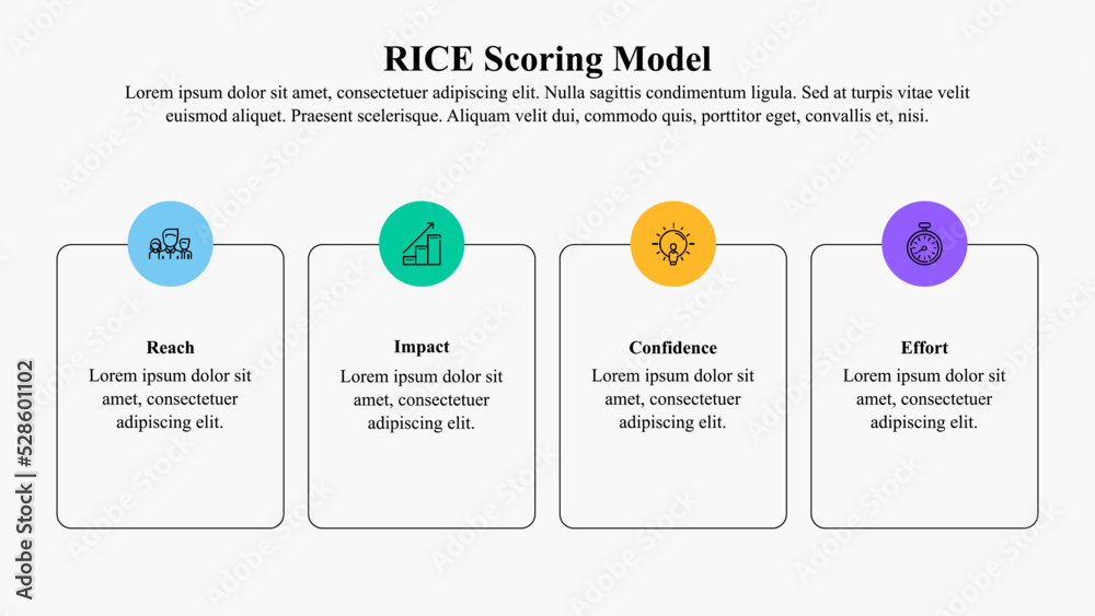 The infographic presentation template of the RICE scoring model helps product managers make informed decisions about which products, features, and initiatives to prioritize on their roadmaps. The infographic presentation template of the RICE scoring model helps product managers make informed decisions about which products, features, and initiatives to prioritize on their roadmaps.