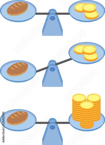 物価上昇インフレのイメージイラスト