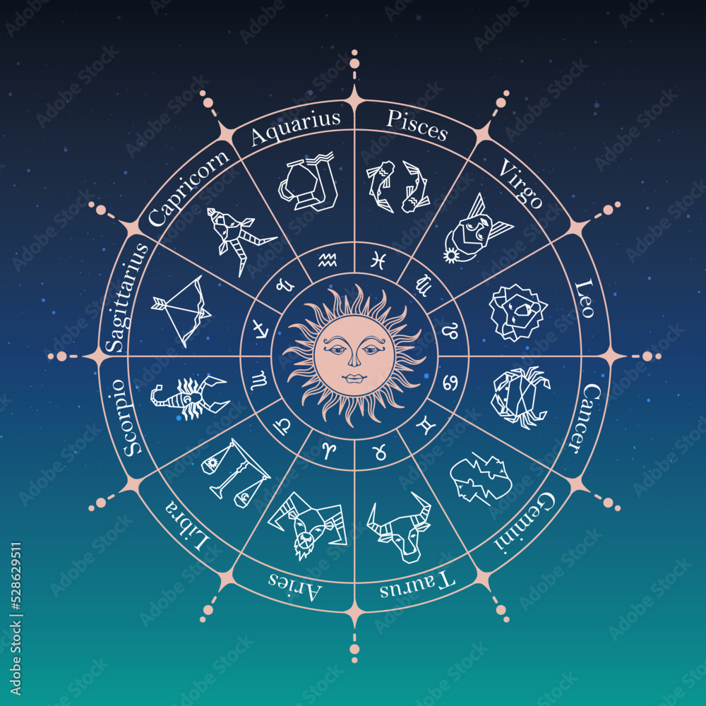 Astrology Horoscope Circle With Zodiac Signs Dark Sky Background. Form ...