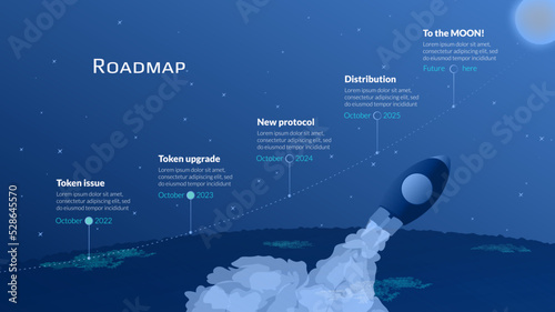 Roadmap with line from planet Earth to the Moon and launching spacecraft on blue background. Timeline infographic template for business presentation. Vector.