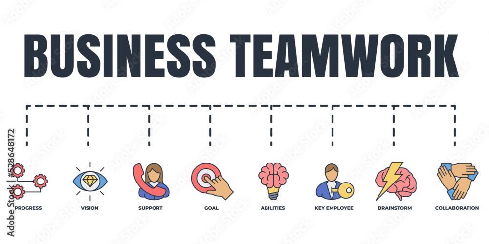 Fototapeta premium Business teamwork banner web icon set. brainstorm, abilities, progress, vision, key employee, goal, collaboration, support vector illustration concept.